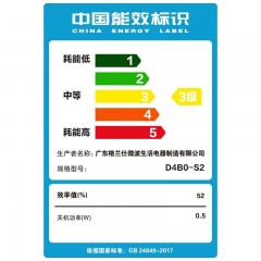 格兰仕（Galanz）微波炉家用20L全自动智能小型微波炉 D4B0-S2