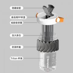 西屋（Westinghouse）运动套装(筋膜枪+运动水杯）TM-07