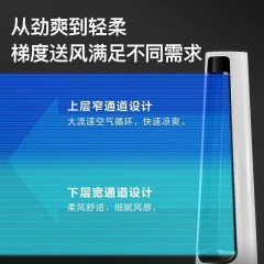 美的 无叶电风扇家用12档柔风低噪智能空气净化风随温变定时母婴适用